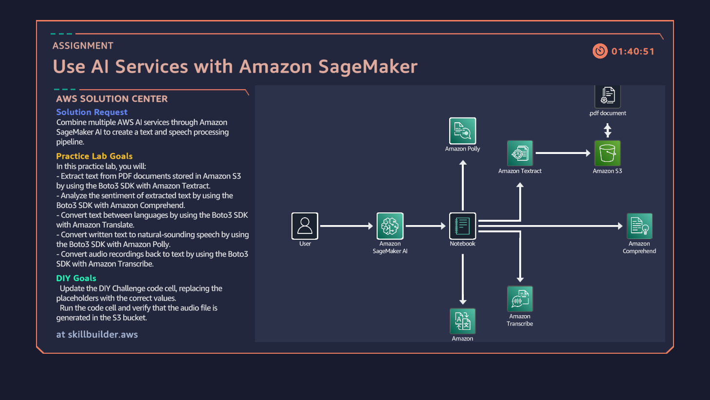 Cloud Quest - AI Services with SageMaker